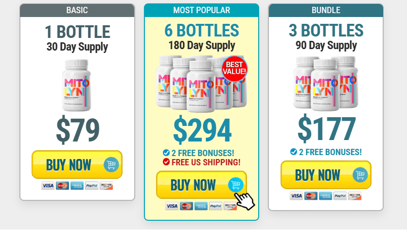 Mitolyn Reviews: Boost Energy, Burn Fat, Transform Health